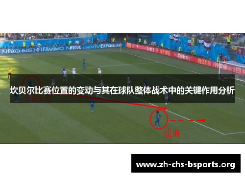 坎贝尔比赛位置的变动与其在球队整体战术中的关键作用分析 坎贝尔比赛位置的变动与其在球队整体战术中的关键作用分析