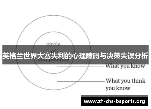 英格兰世界大赛失利的心理障碍与决策失误分析